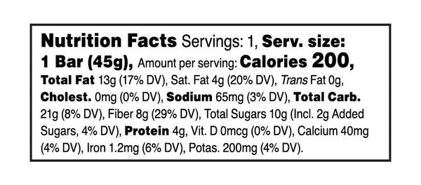 nutrition information