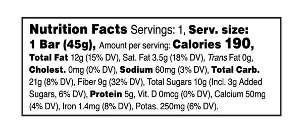 nutrition information